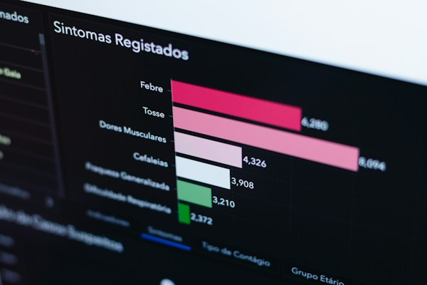 Normalized Visibility & Presence % Score